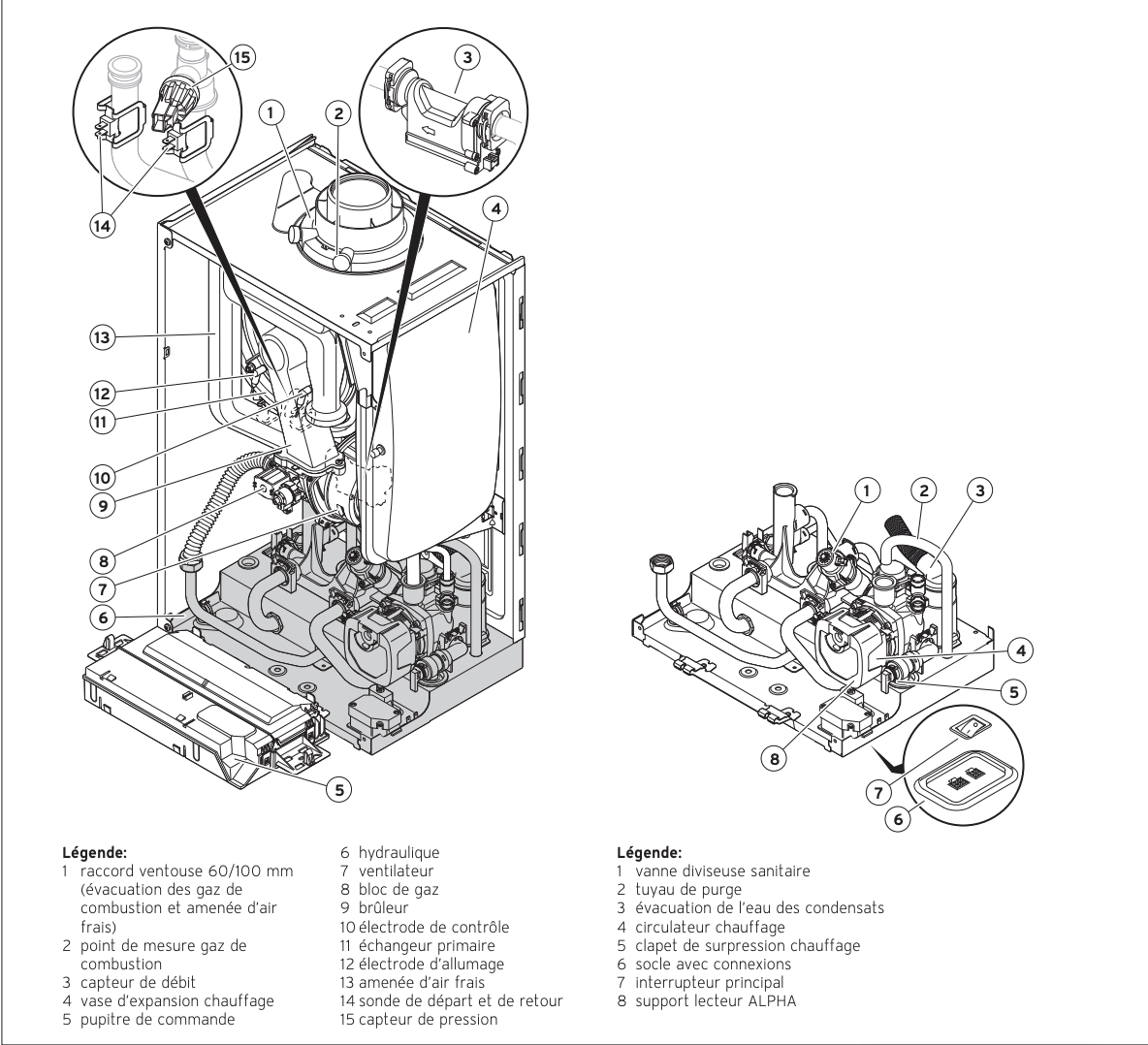 Vaillant ecoTEC exclusive VC 30CS/1-7 I (N-BE)