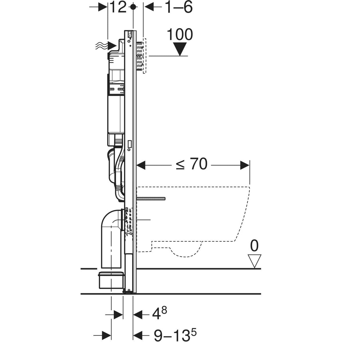 Eléments Duofix pour cuvette suspendue Geberit
